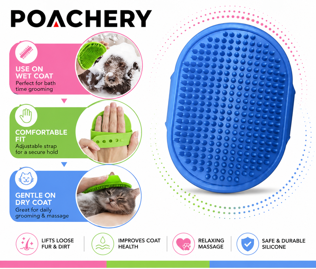 6-in-1 Pet Grooming Kit for Dogs & Cats | Self-Cleaning Brush, Bath Brush & Nail Care